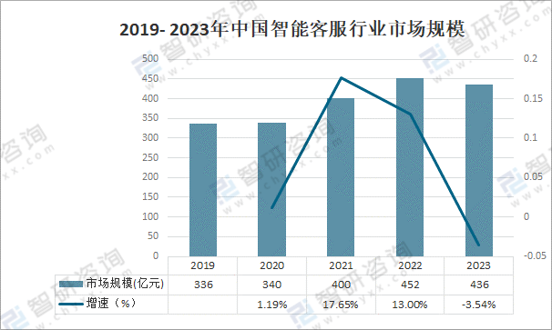 新澳准资料免费提供,标准化程序评估_增强版26.153