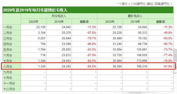 澳门三码三码精准100%,实效设计解析策略_进阶版99.343