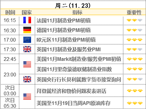 成本管理 第7页