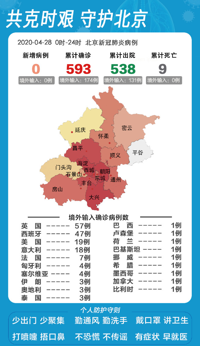 北京疫情最新离京动态更新