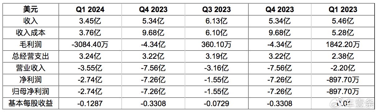 新澳门2024年资料大全管家婆,专家解答解释定义_4DM2.627