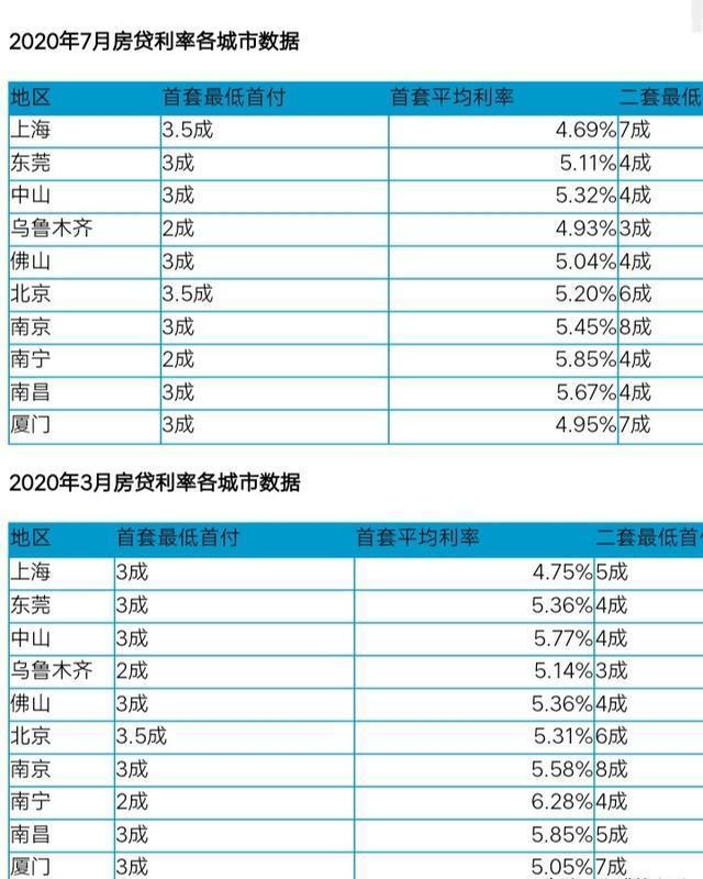 2024年12月22日 第88页