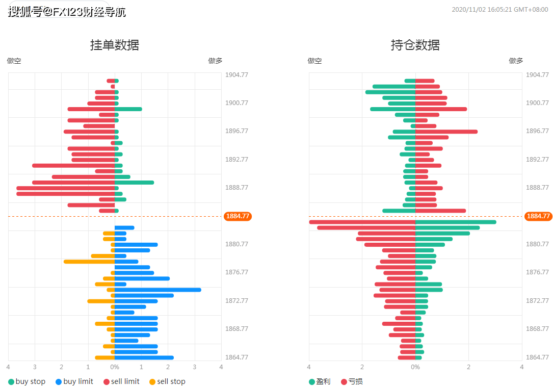 2024澳门天天开好彩大全最新版本下载,实地考察数据执行_黄金版43.856