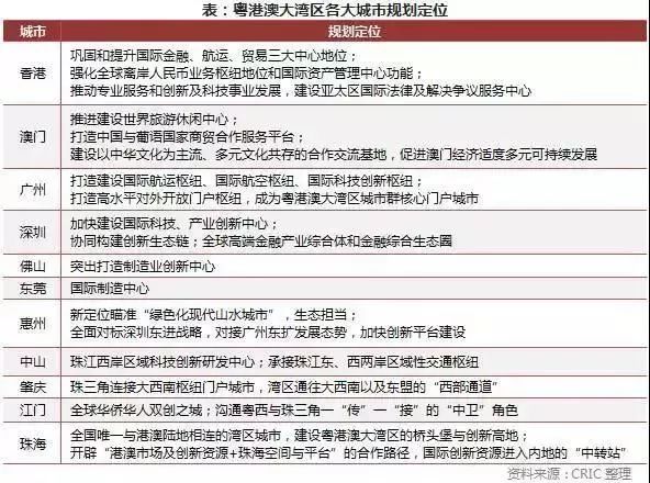 新澳内部精选资料免费提供,可靠执行计划_NE版65.364