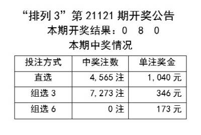 246天天天彩天好彩资料大全二四六之一,稳定性执行计划_LT38.988