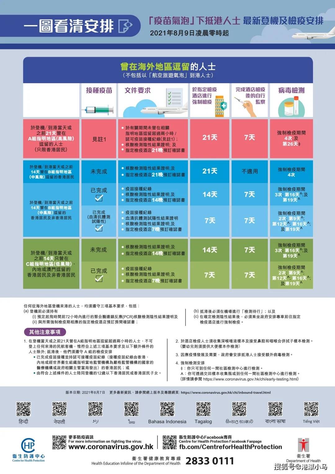 二四六香港资料期中准,持续解析方案_安卓19.839