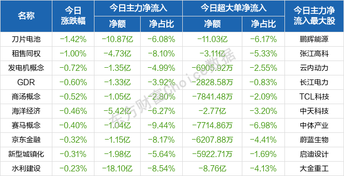 港彩二四六天天开奖结果,最新正品解答落实_投资版80.447