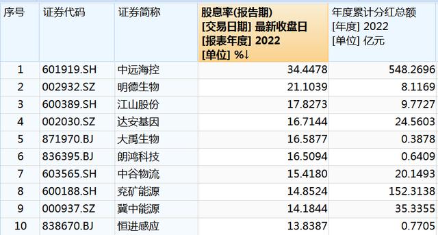 2024年新洩历史开奖记录,重要性分析方法_eShop94.473