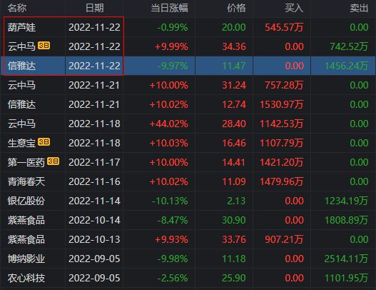 2024澳门特马今晚开奖138期,全面数据策略解析_战斗版13.822