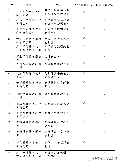 澳门一肖一码一一特一中,专业数据解释定义_10DM96.959