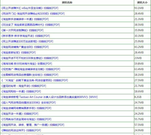 新澳天天开奖免费资料,快速解答方案执行_vShop15.299