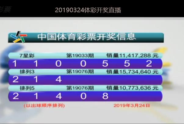 港彩二四六天天好开奖,全面数据分析实施_T91.900