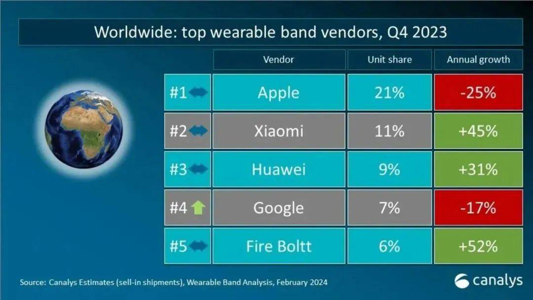 新澳门免费资大全查询,深度数据应用实施_watchOS98.740