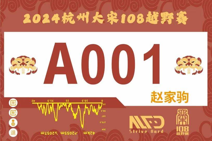 2024澳门特马今晚开什么码,实地考察数据应用_AP52.108