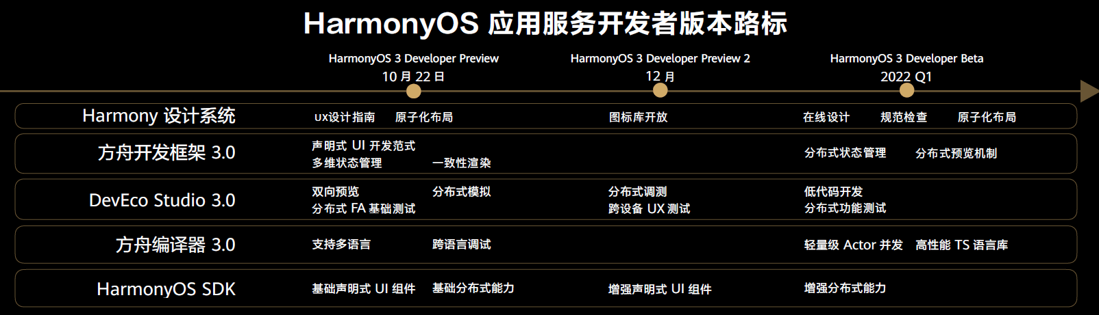 全年资料免费大全,实效策略分析_Harmony64.788