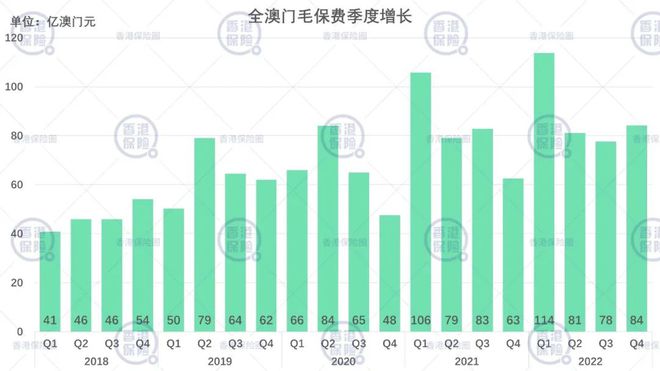 新澳2024年精准资料220期,实地分析数据设计_GM版38.224