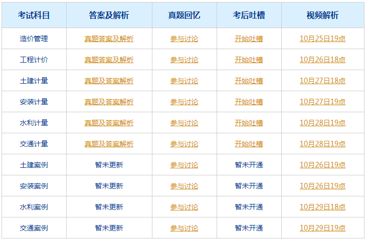 2024新澳今晚开奖号码139,权威分析解释定义_Advanced63.196