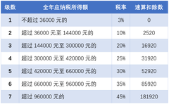 7777788888新版跑狗图,实践策略实施解析_Prime98.270