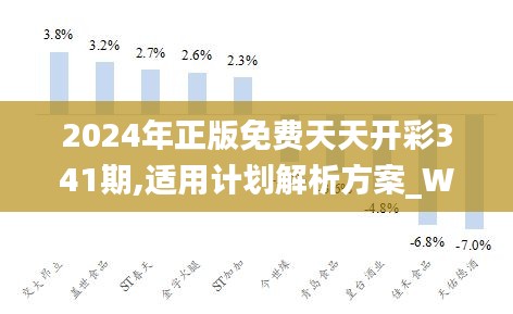 2024天天彩全年免费资料,多样化策略执行_6DM31.138