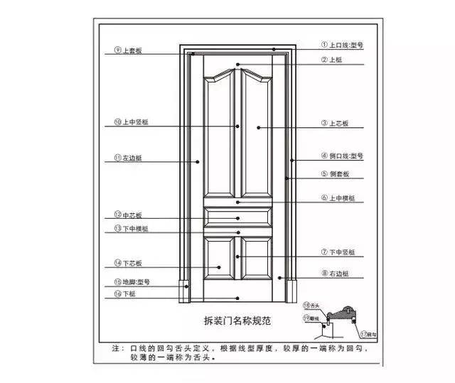 新门内部资料精准大全最新章节免费,高效说明解析_Windows49.170