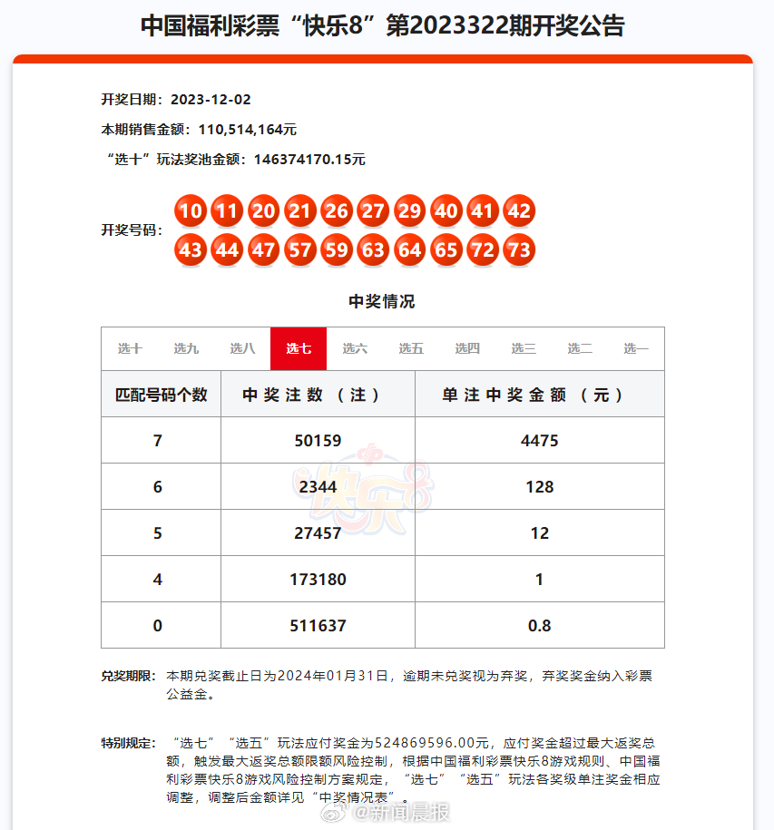 2024澳门天天开好彩大全开奖记录走势图,高速响应方案设计_KP48.502