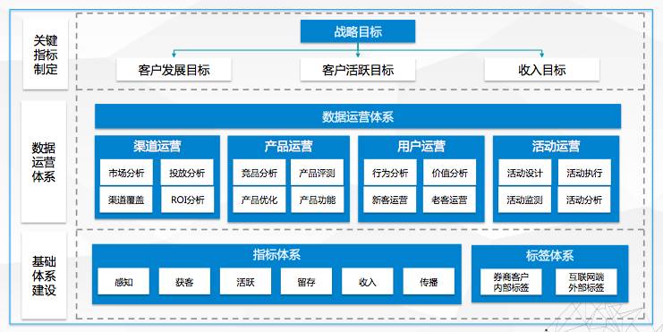 新门内部资料精准大全,深度应用数据解析_WP版68.712