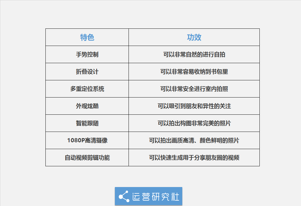 今晚新澳门开奖结果查询9+,系统化评估说明_X90.741