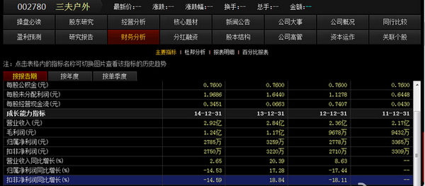 2024新澳天天资料免费大全,可靠解答解释定义_增强版8.417