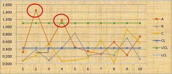 新澳门今晚开奖结果十系统分析,实地考察分析_专业款26.67