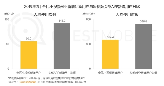 文摘要房 第5页