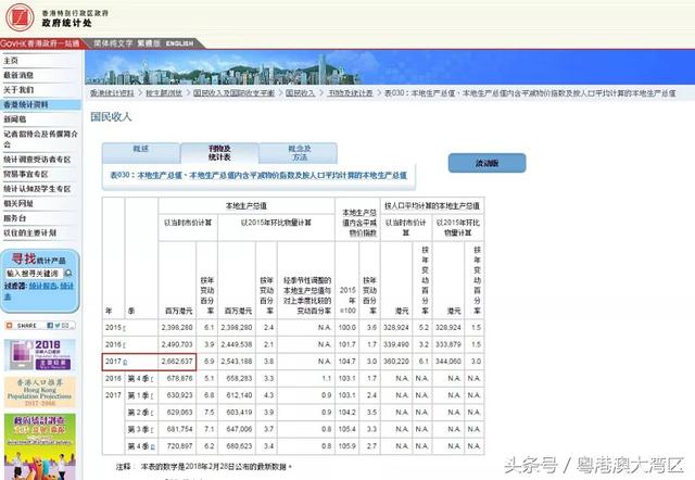 香港大众网免费资料查询网站,实地考察分析数据_M版48.366