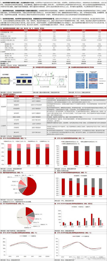 管家婆的资料一肖中特,持续设计解析策略_XR50.800