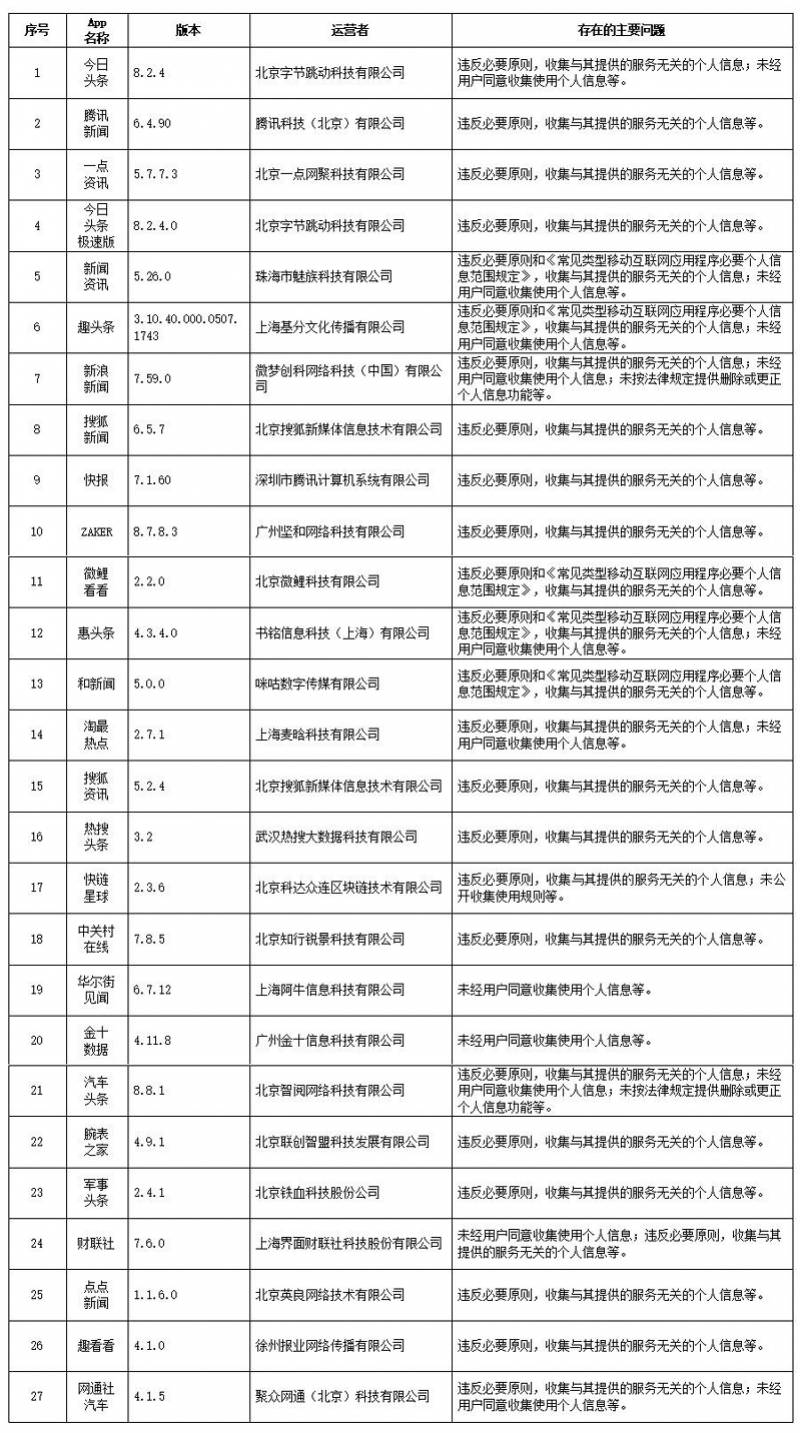 2024澳门天天开好彩大全app,现象解答解释定义_冒险款75.441