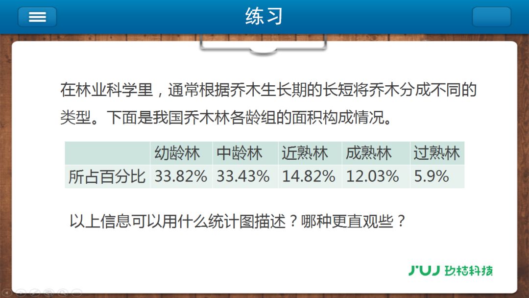 22324濠江论坛历史记录查询,统计分析解析说明_苹果款94.530