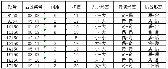 2024香港历史开奖记录,广泛方法解析说明_定制版57.62