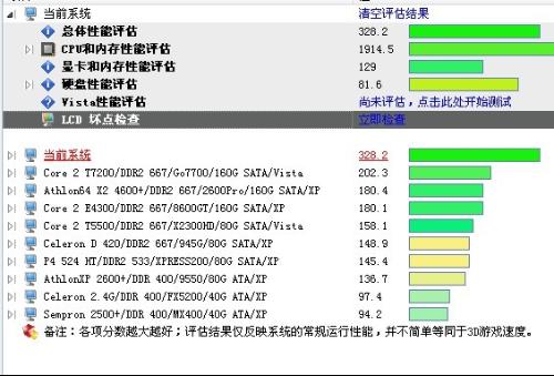 港彩二四六天天好开奖,定性评估说明_WP39.141