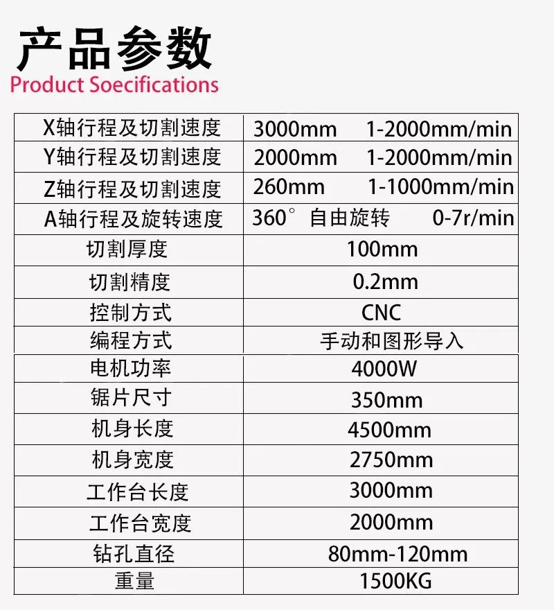 奥门开奖结果+开奖记录2024年资.,高效方案实施设计_SE版78.285