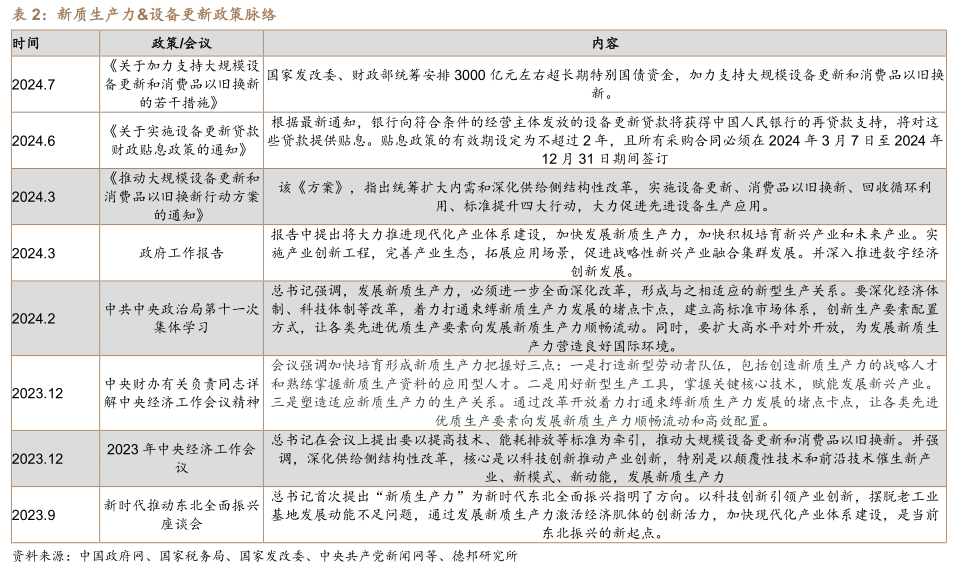 新澳好彩免费资料查询最新,系统化说明解析_4DM55.238