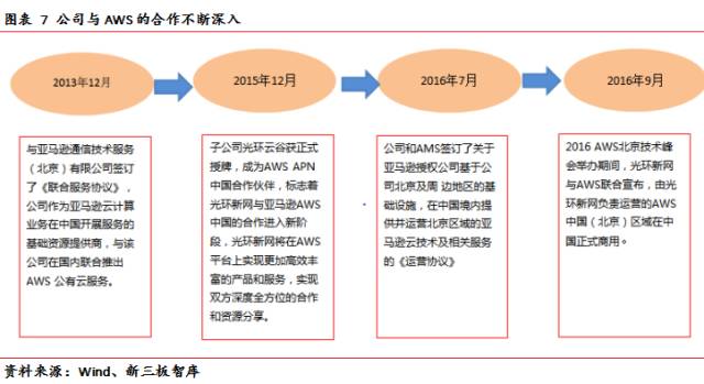 新奥彩资料长期免费公开,科学研究解析说明_潮流版79.752