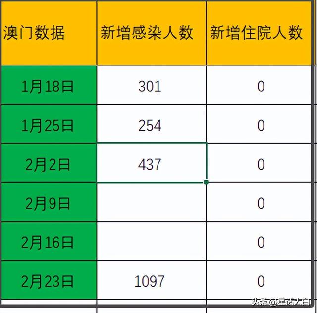 地产行 第5页