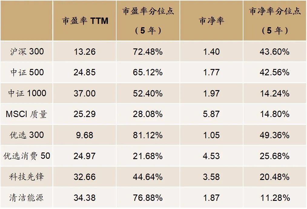 黄大仙三精准资料大全,系统化评估说明_轻量版23.817