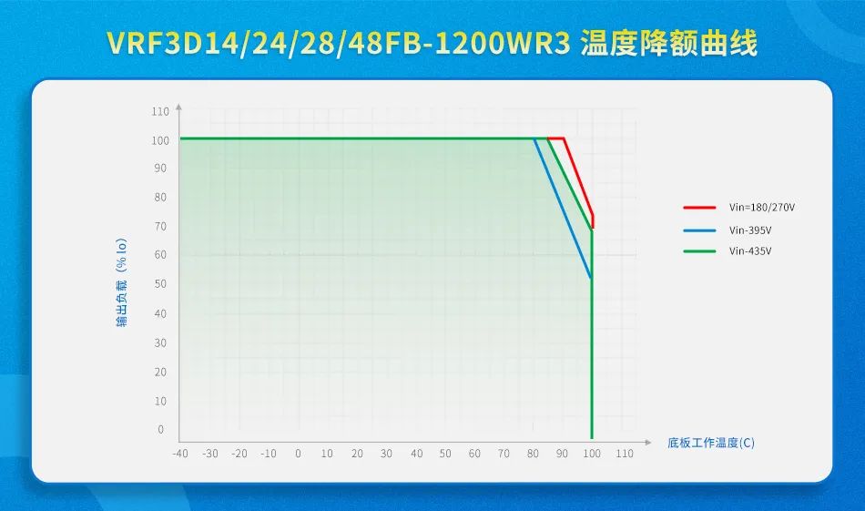 白小姐三肖必中生肖开奖号码刘佰,稳定性计划评估_FHD版95.317