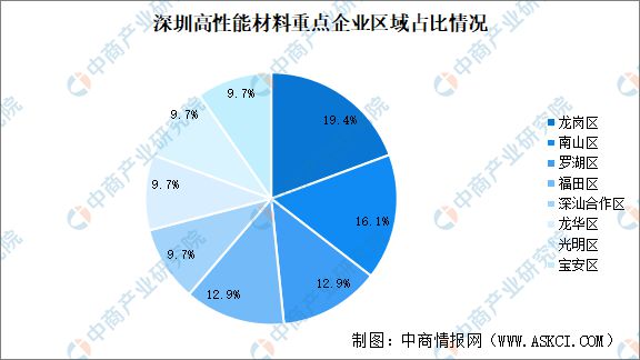 2024年正版资料免费大全功能介绍,实地分析数据设计_X版90.682