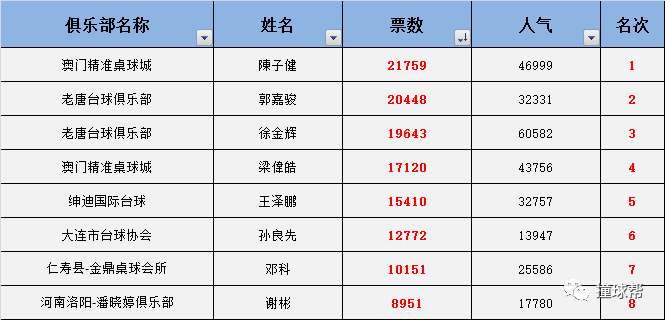 澳门一码中精准一码资料一码中,连贯性方法评估_Harmony28.697