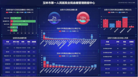 三肖三期必出特肖资料,全面设计执行数据_DP95.698