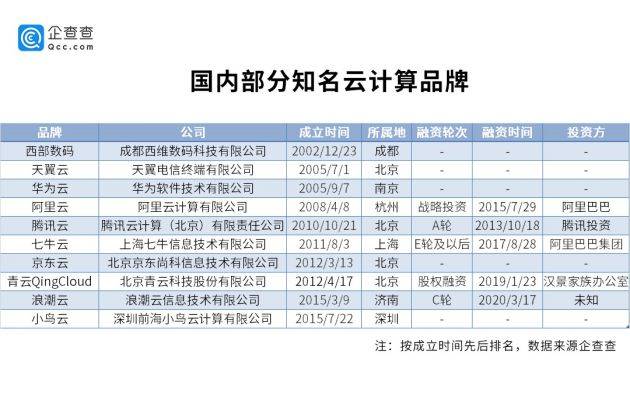 澳门一肖一特100精准免费,实地数据分析计划_kit11.824