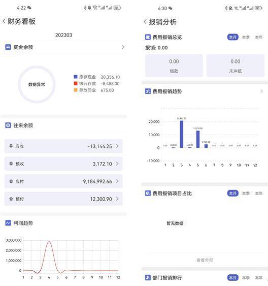 管家婆一肖一码100%准确一,专家解答解释定义_Harmony款59.729