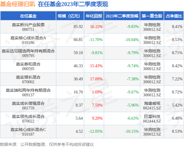 2023澳门六今晚开奖结果出来,定性说明评估_1080p11.596