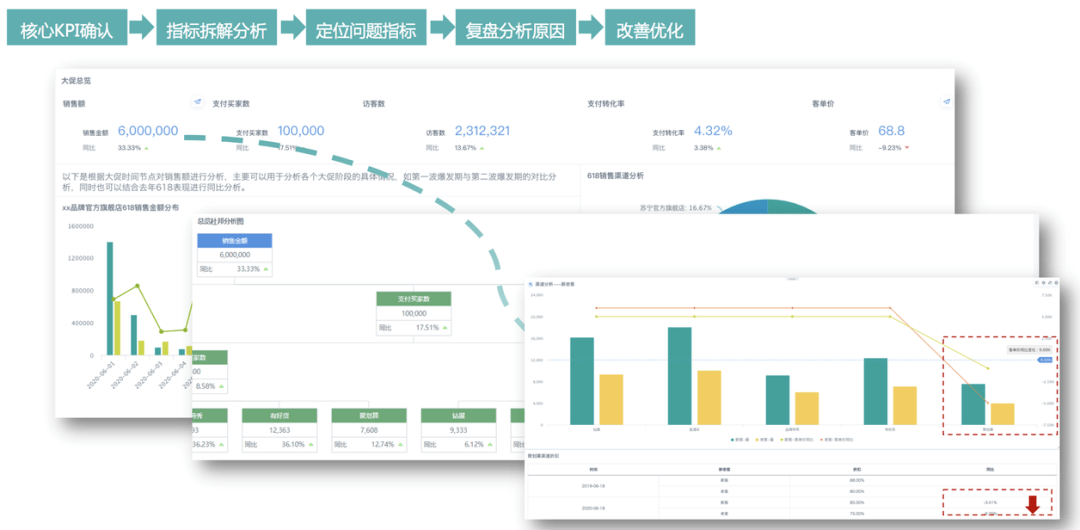 新澳门最准一肖,实地数据分析计划_WearOS13.722