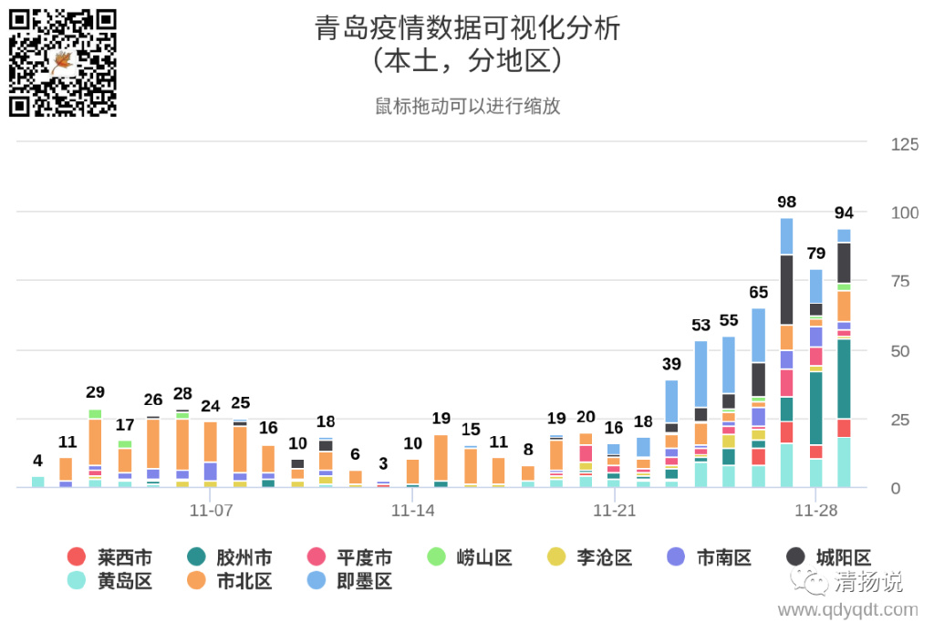 2024年12月22日 第10页